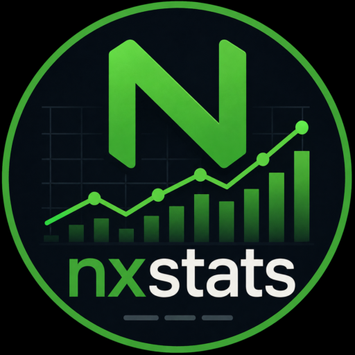mr0xb/nxstats